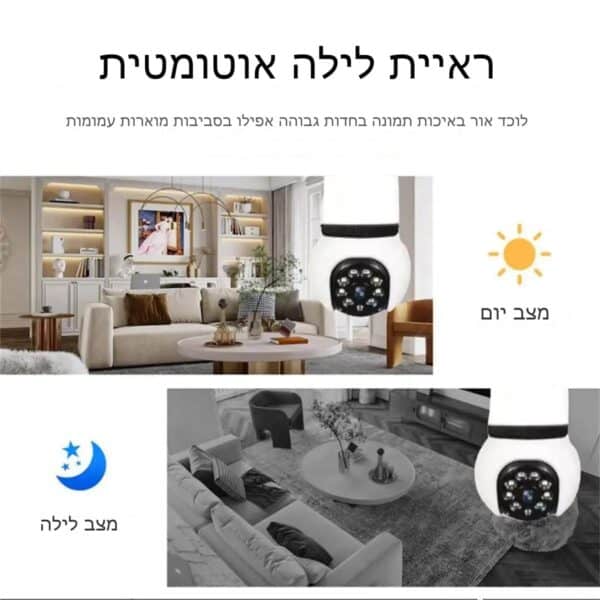 מוצג סלון הכולל ספה ושולחן קפה. שתי תמונות משובצות מציגות את מנורת מצלמה, תוך הדגשת מצבי היום והלילה שלה עם סמלי שמש וירח. טקסט בשפה אחרת גלוי.