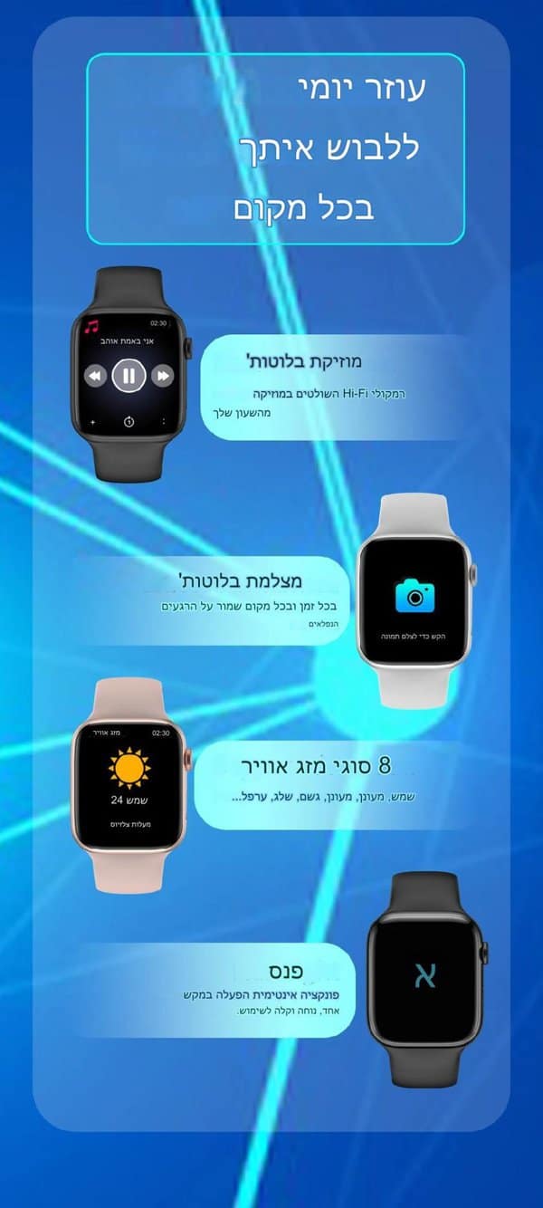 צילום מסך של אפליקציית שעון חכם בעברית.