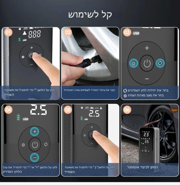 הוראות דיאגרמה לשימוש בקומפרסור נייד, המראות את השלבים להפעלתו. משתמש מתפעל לחצנים, מחבר את המכשיר לצמיג ומנטר את התצוגה. כולל מספרים ואייקונים להכוונה. טקסט בעברית.